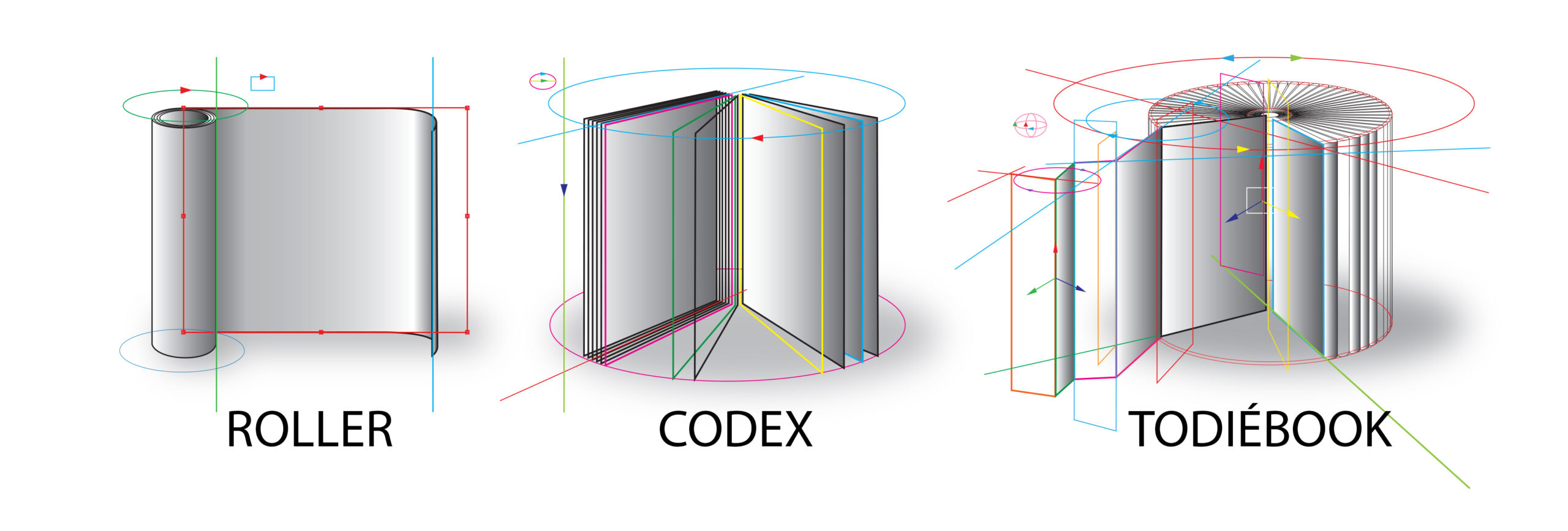ROLLER — CODEX — TODIÉBOOK